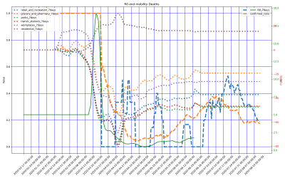 Thumbnail of Data from Costa_Rica