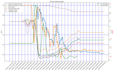 Thumbnail of Data from Ecuador