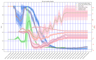 Thumbnail of Data from Europe