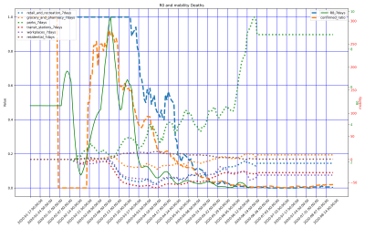 Thumbnail of Data from Finland