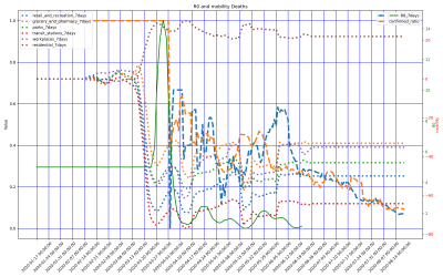 Thumbnail of Data from Guatemala