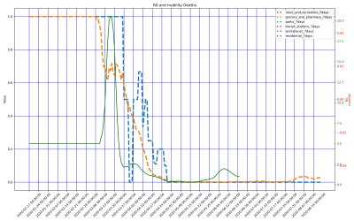 Thumbnail of Data from Iceland
