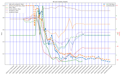 Thumbnail of Data from Indonesia