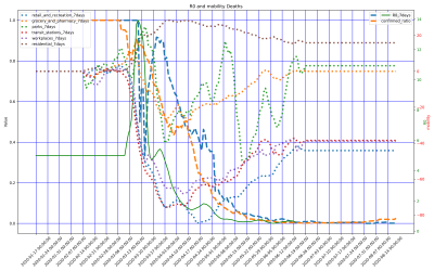 Thumbnail of Data from Ireland