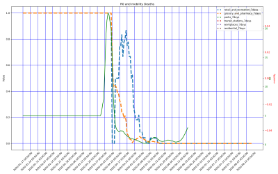 Thumbnail of Data from Isle of Man