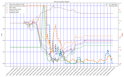 Thumbnail of Data from Jamaica