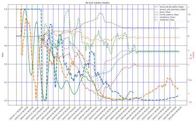 Thumbnail of Data from Japan