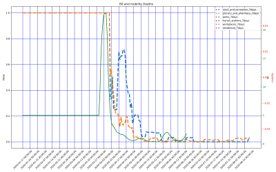 Thumbnail of Data from Jersey