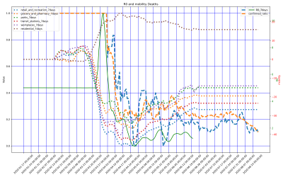 Thumbnail of Data from Kenya