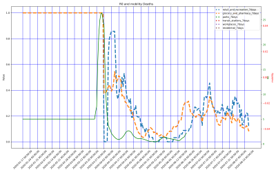 Thumbnail of Data from Kosovo