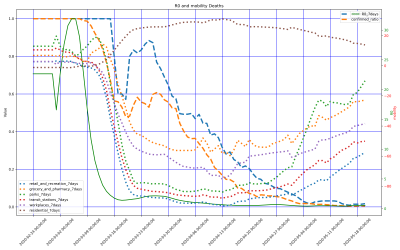 Thumbnail of Data from La Rioja