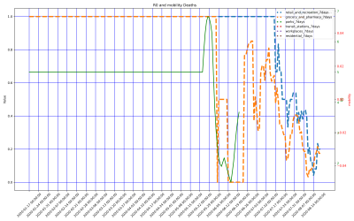 Thumbnail of Data from Lesotho