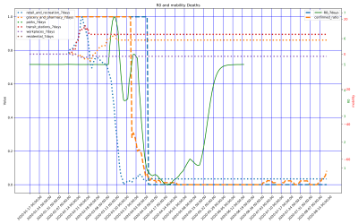 Thumbnail of Data from Liechtenstein