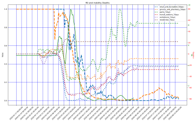Thumbnail of Data from Luxembourg