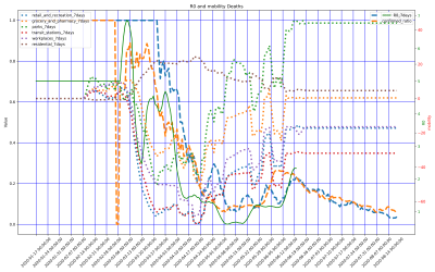 Thumbnail of Data from Macedonia
