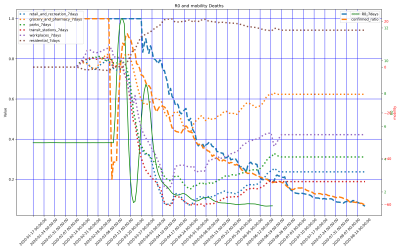 Thumbnail of Data from Mexico