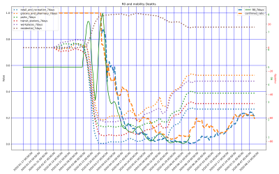 Thumbnail of Data from Morocco