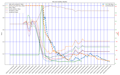 Thumbnail of Data from Panama