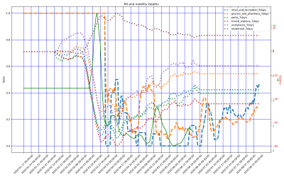 Thumbnail of Data from Paraguay