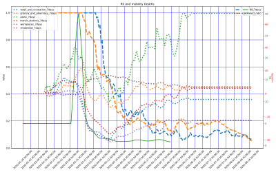 Thumbnail of Data from US-Alabama