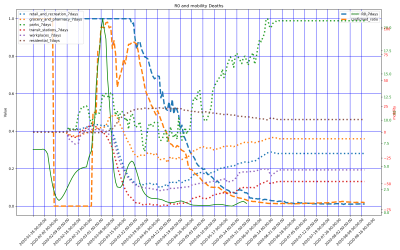 Thumbnail of Data from US-Massachusetts