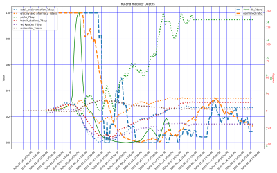Thumbnail of Data from US-Montana