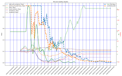 Thumbnail of Data from US-New_Hampshire