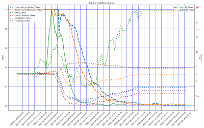Thumbnail of Data from US-New_Jersey