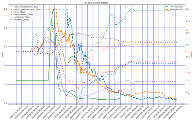 Thumbnail of Data from US-New_Mexico
