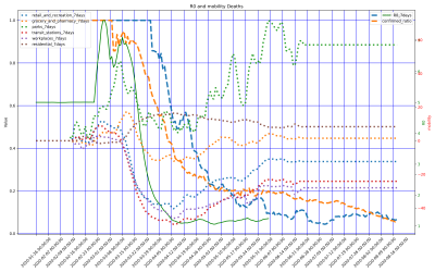 Thumbnail of Data from US-North_Carolina