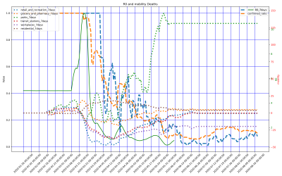 Thumbnail of Data from US-North_Dakota