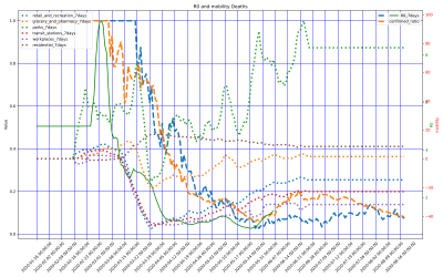 Thumbnail of Data from US-Oregon