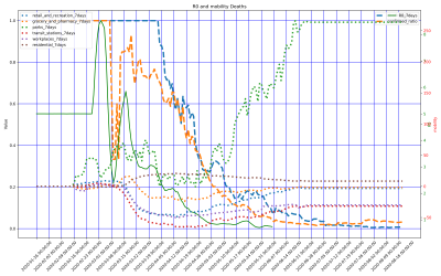 Thumbnail of Data from US-Rhode_Island