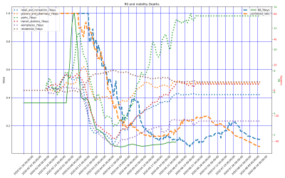 Thumbnail of Data from US-South_Carolina