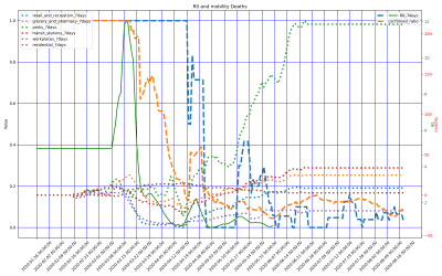 Thumbnail of Data from US-Wyoming