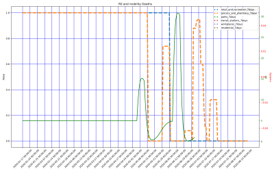 Thumbnail of Data from Western_Sahara