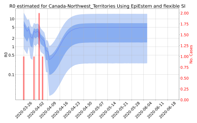 Thumbnail of Data from R-value-Canada-Northwest_Territories