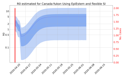 Thumbnail of Data from R-value-Canada-Yukon