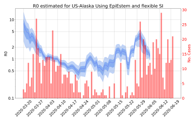 Thumbnail of Data from R-value-US-Alaska