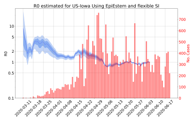 Thumbnail of Data from R-value-US-Iowa