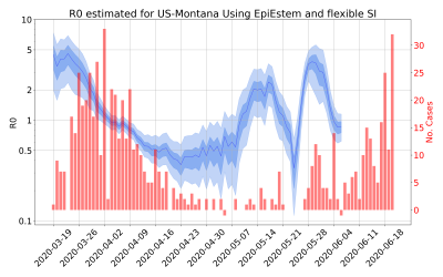 Thumbnail of Data from R-value-US-Montana