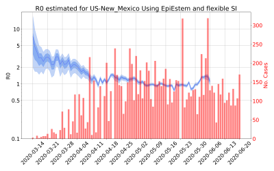 Thumbnail of Data from R-value-US-New_Mexico