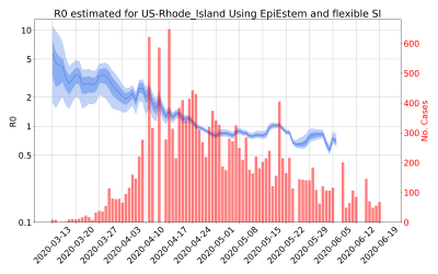 Thumbnail of Data from R-value-US-Rhode_Island
