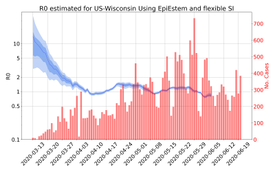 Thumbnail of Data from R-value-US-Wisconsin
