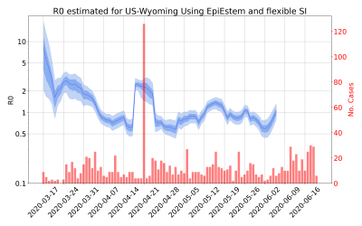 Thumbnail of Data from R-value-US-Wyoming