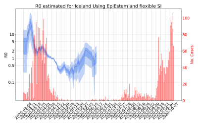Thumbnail of Data from R-value-Iceland