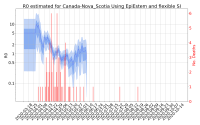 Thumbnail of Data from R-value-Canada-Nova_Scotia
