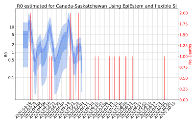 Thumbnail of Data from R-value-Canada-Saskatchewan