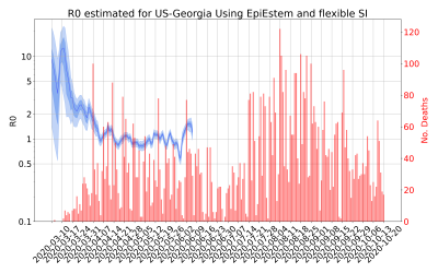 Thumbnail of Data from R-value-US-Georgia