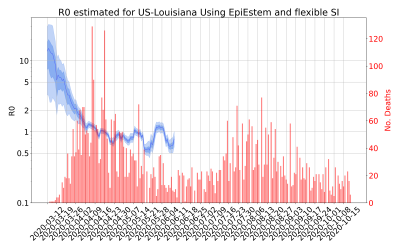 Thumbnail of Data from R-value-US-Louisiana